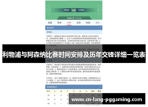 利物浦与阿森纳比赛时间安排及历年交锋详细一览表