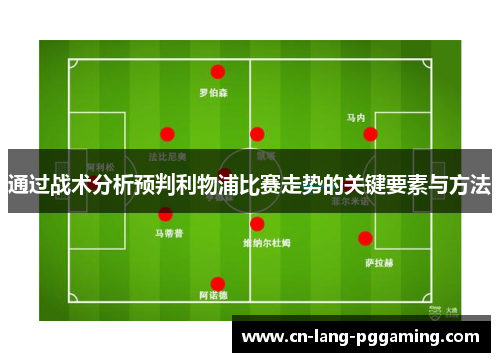 通过战术分析预判利物浦比赛走势的关键要素与方法