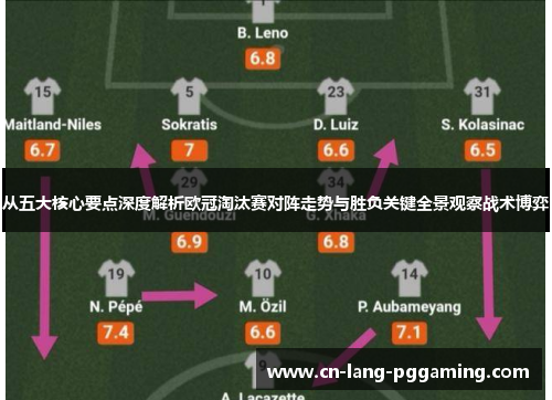 从五大核心要点深度解析欧冠淘汰赛对阵走势与胜负关键全景观察战术博弈 从五大核心要点深度解析欧冠淘汰赛对阵走势与胜负关键全景观察战术博弈