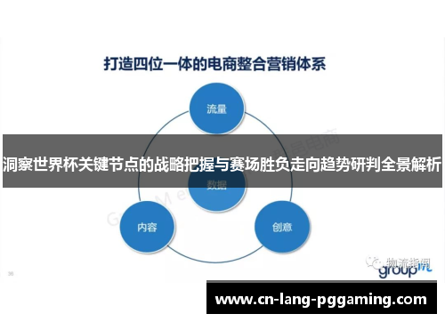 洞察世界杯关键节点的战略把握与赛场胜负走向趋势研判全景解析 洞察世界杯关键节点的战略把握与赛场胜负走向趋势研判全景解析