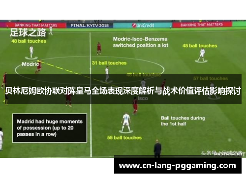 贝林厄姆欧协联对阵皇马全场表现深度解析与战术价值评估影响探讨 贝林厄姆欧协联对阵皇马全场表现深度解析与战术价值评估影响探讨